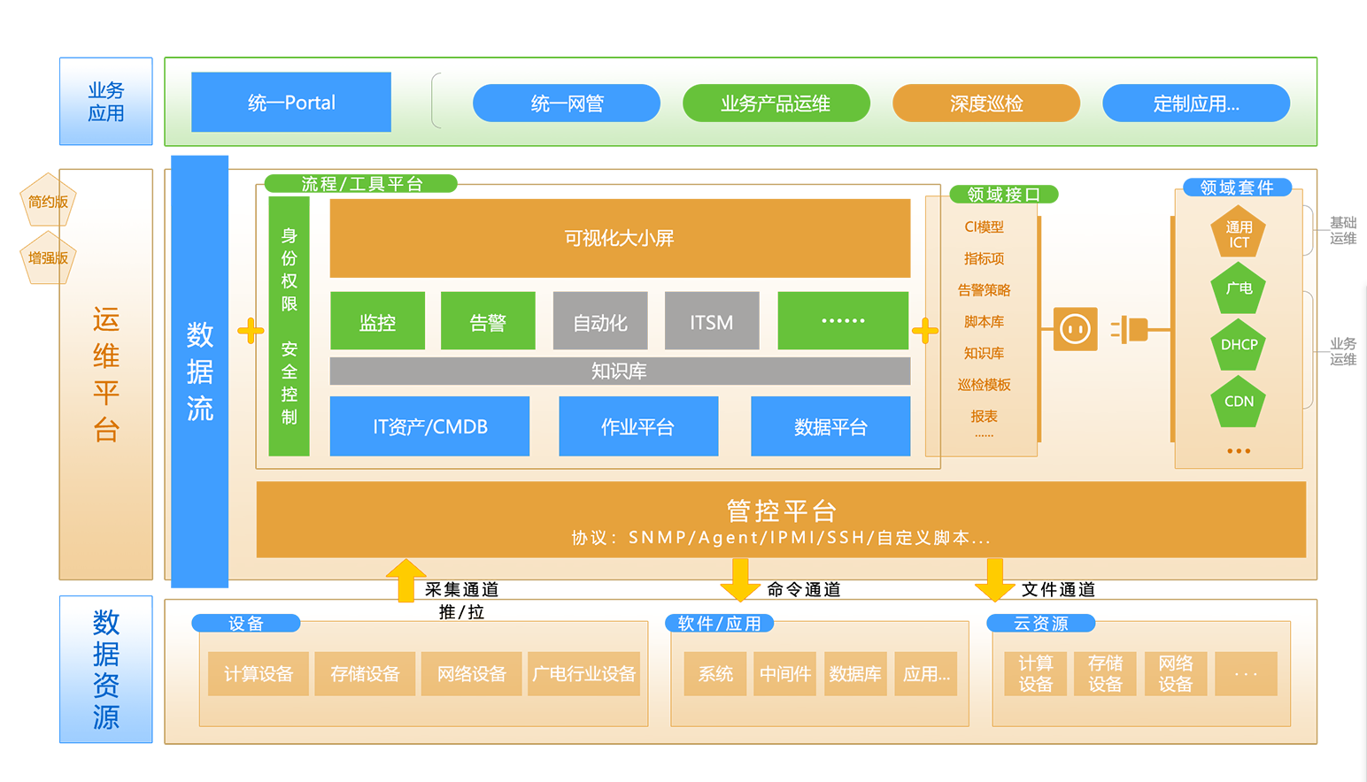 架構圖.png